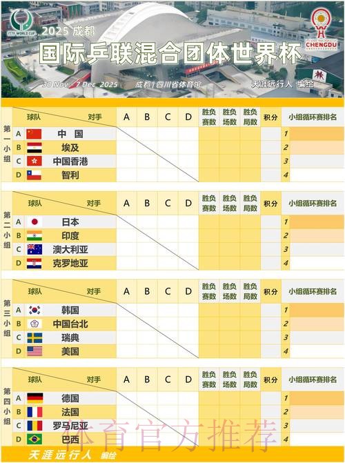 世界杯小组赛赛程技巧