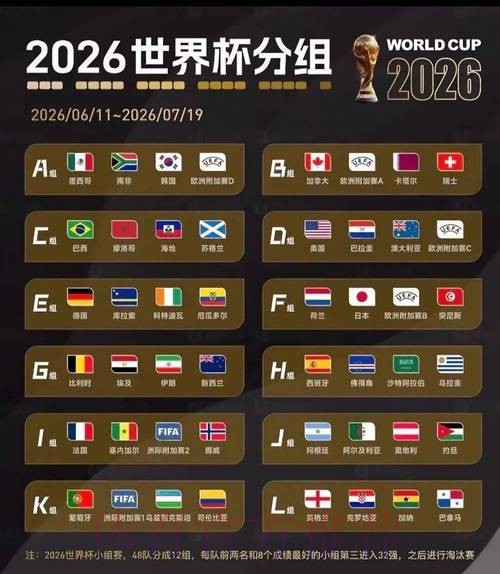 2026美加墨世界杯投注技巧APP